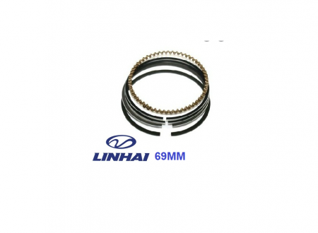 Pistoane - LINHAI 260 SEGMENTI PISTON 22506
