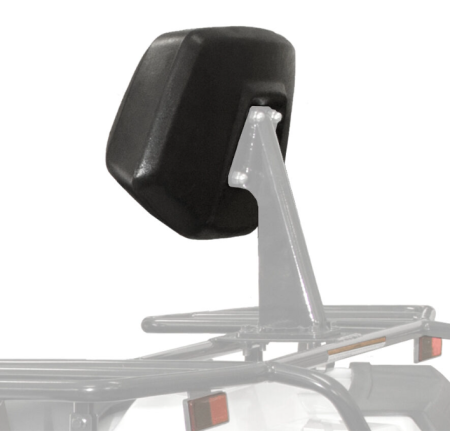 Piese Moto / ATV - LINHAI 400/500/550/565/750 SPATAR PASAGER 35383