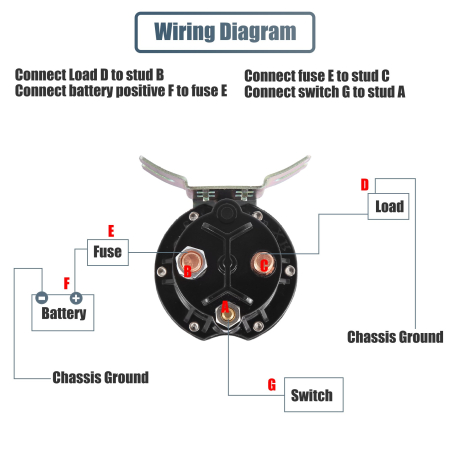 MACON RELEU TROLIU 12V 500A [1]