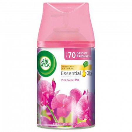  Parfum de camere - AIRWICK ODORIZANT SPRAY REZERVA 250ML PINK SWEET PEA