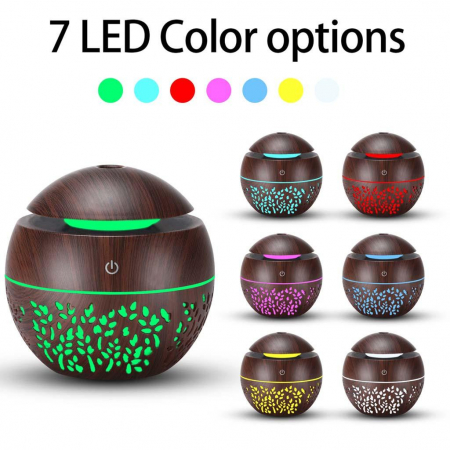 Umidificator si Difuzor de Arome Terapeutice pentru casa birou sau masina - Aromaterapie - cu lumini ambientale si 7 culori LED - 130 ml [1]