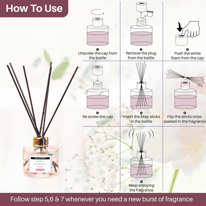Odorizant camera cu betisoare LEMONGRASS [5]