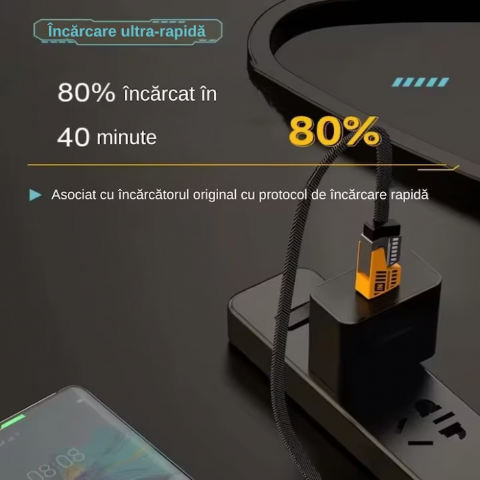 Cablu Incarcare 4in1 [3]