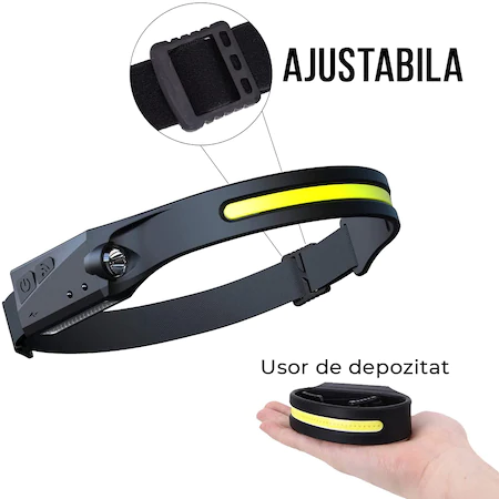 Lanterna de Cap cu Acumulator cu Senzor de Miscare pentru Vanatoare, Pescuit, Camping, Santier, Waterproof, Negru [3]