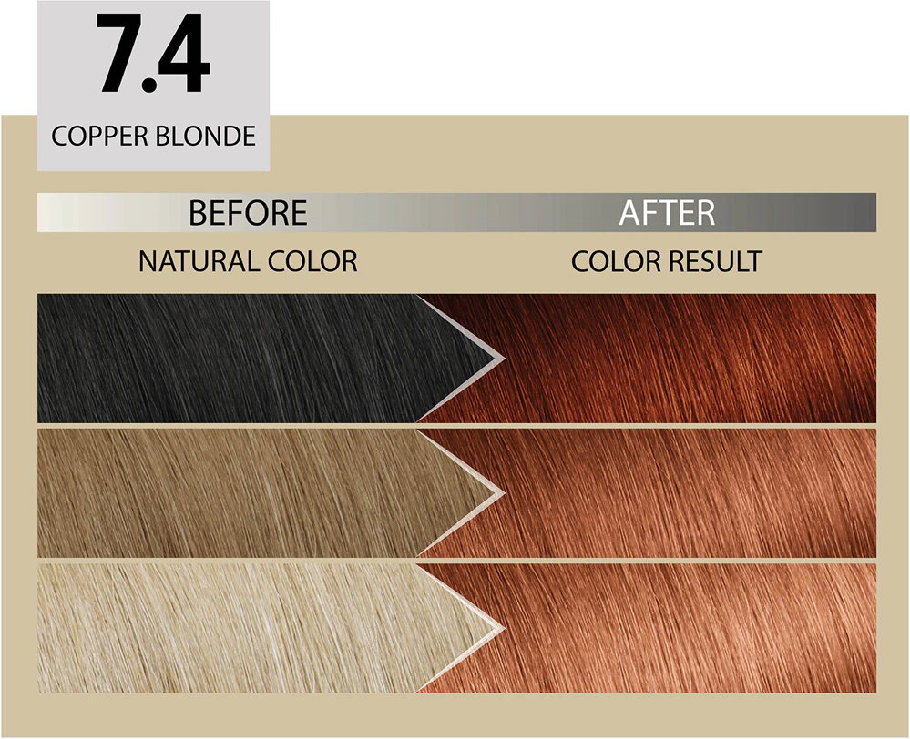 Il Salone Milano Plex Rebuilder Copper Blonde 7.4 [2]