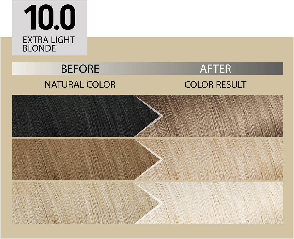 Il Salone Milano Plex Rebuilder Extra Light Blonde 10.0 [3]