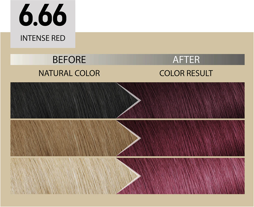 Il Salone Milano Plex Rebuilder Intense Red 6.66 [3]