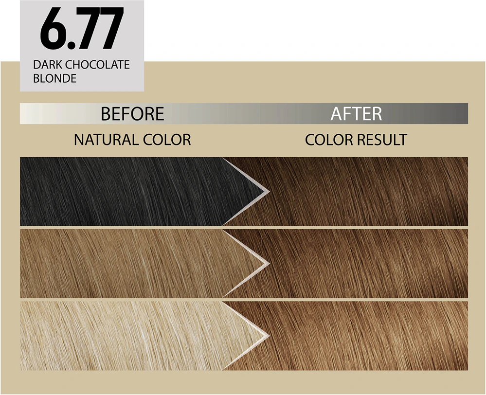 Il Salone Milano Plex Rebuilder Dark Chocolate Blonde 6.77 [1]