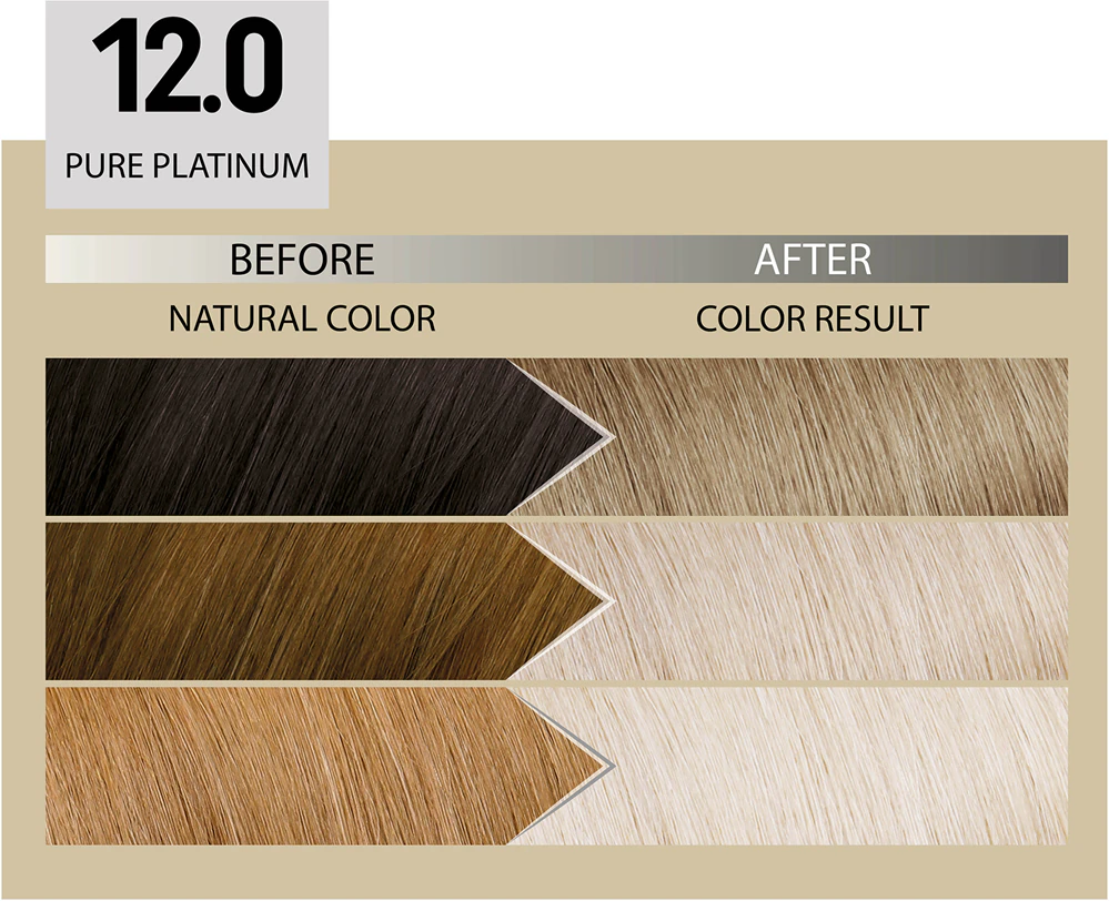 Il Salone Milano Plex Rebuilder Pure Platinum 12.0 [2]