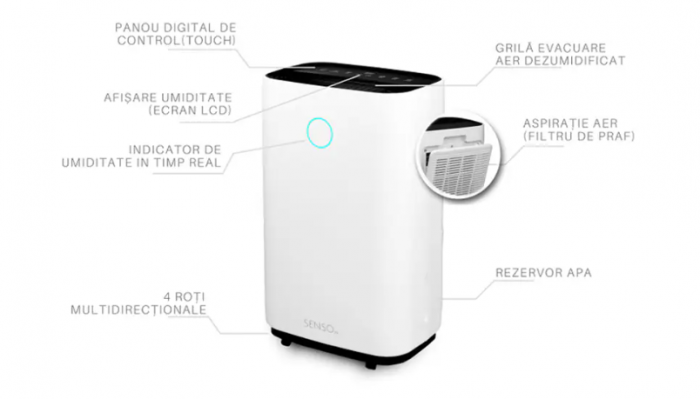 Dezumidificator aer, 20L/24h [4]
