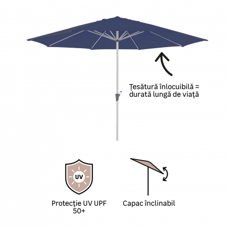 Umbrela terasa PRESTIGE, aluminiu/poliester, diametru 394 cm, H 285 cm, albastru [2]