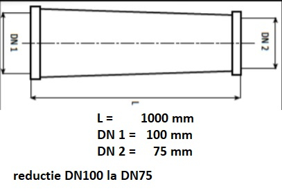 Reductie pompa beton DN100 la DN75 [3]