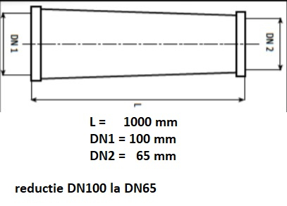 Reductie pompa de beton [3]