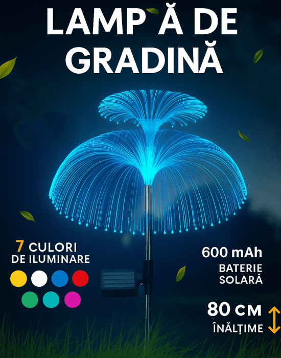 CADOU  + SET 4 Lampi solare decorativa, tip meduza dubla, pentru gradina, cu lumina LED RGB, fibra optica, 7 culori [4]