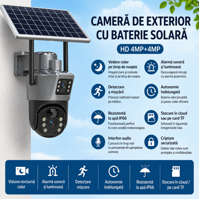 Camera De Supraveghere Cu Panou Solar,4G,Senzor De Miscare,Lentile Duble,4G HD 8MP [2]