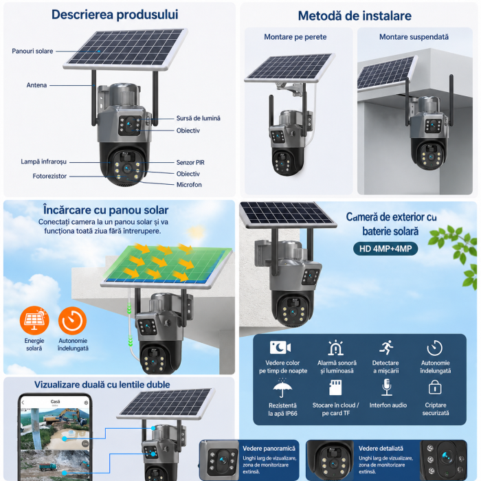 Camera De Supraveghere Cu Panou Solar,4G,Senzor De Miscare,Lentile Duble,4G HD 8MP [4]