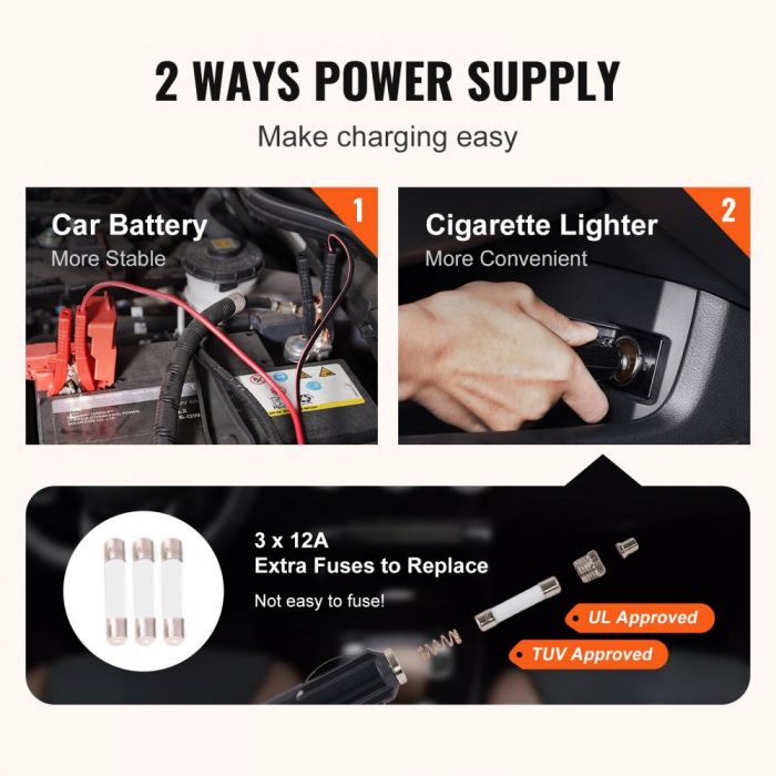 Cric pentru mașină electric  3 tone  + Cheie impact [5]