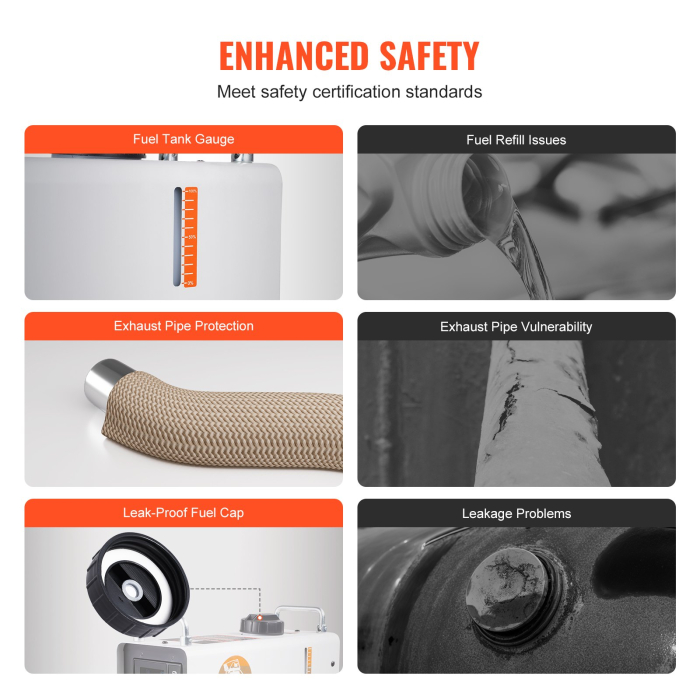 Încălzitor diesel VEVOR 2KW, încălzitor 12V/24220V, cu control prin aplicație Bluetooth, telecomandă și ecran de afișare, alarmă CO, încălzitor diesel portabil cu încălzire rapidă . [4]