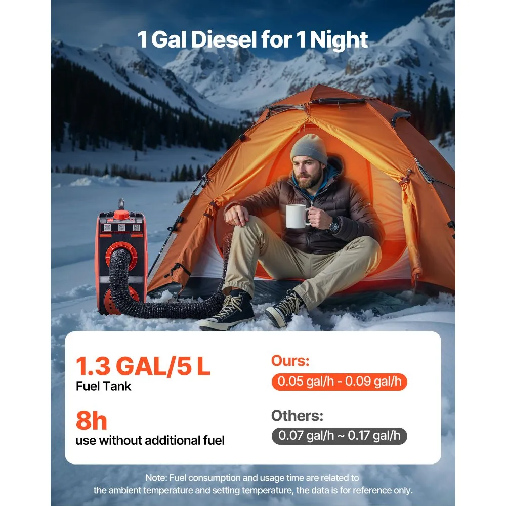 Încălzitor diesel VEVOR, 8KW, DC 12V, 220 v, multifuncțional cu control prin aplicație Bluetooth, telecomandă și ecran LCD, rezervor de combustibil de 4,5 l , POMPA SILENTIOASA [2]