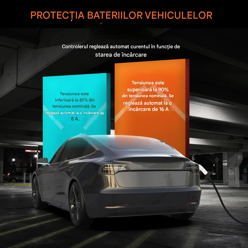 Încărcător portabil VEVOR EV Tip 2, 16A 3,7 kW, încărcător auto pentru vehicule electrice cu cablu de încărcare de 8,6 m, ecran LCD cu mufă CEE 7/7, stație de încărcare EV IEC 62196 cu cârlig pentru c [4]