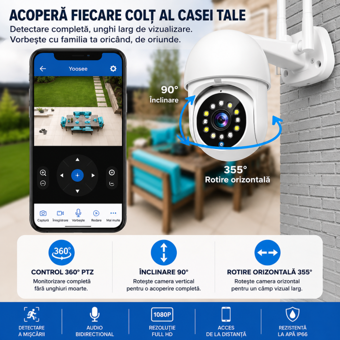 SET 2 CAMERE 1080 HD ip camera exterior enterior smart house security cctv 2MP 2 antenna [3]