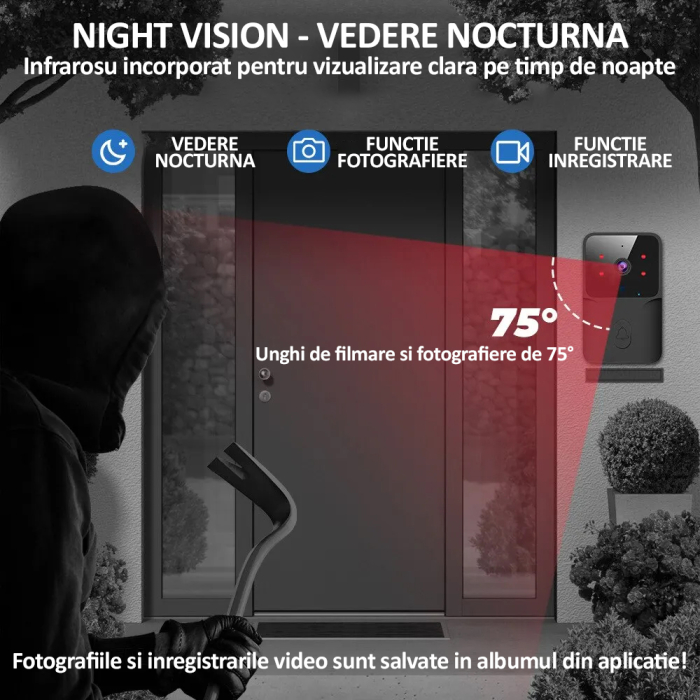 Sonerie wireless cu camera video, vedere nocturna, microfon  control prin aplicatie, 19 melodii, autonomie mare, distanta 30-50M [2]