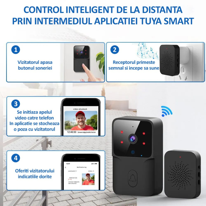 Sonerie wireless cu camera video, vedere nocturna, microfon  control prin aplicatie, 19 melodii, autonomie mare, distanta 30-50M [6]