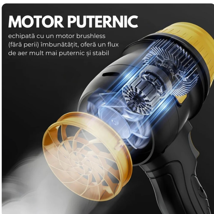 Suflanta Aer Portabila cu 2 Acumulatori 48V, 34000 RPM, Uscare Masina, Suflat Frunze, Yellow [5]