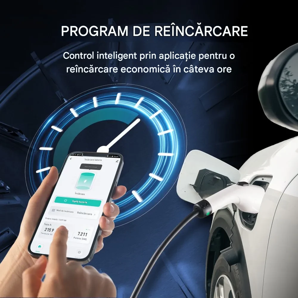 Încărcător portabil VEVOR EV Tip 2, 16A 3,7 kW, încărcător auto pentru vehicule electrice cu cablu de încărcare de 8,6 m, ecran LCD cu mufă CEE 7/7, stație de încărcare EV IEC 62196 cu cârlig pentru c [2]