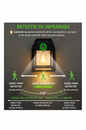 Set 6 x Lampa solara de perete cu senzor de miscare [2]