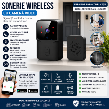 ELECTROCASNICE - Sonerie wireless cu camera video, vedere nocturna, microfon  control prin aplicatie, 19 melodii, autonomie mare, distanta 30-50M