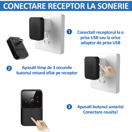 Sonerie wireless cu camera video, vedere nocturna, microfon  control prin aplicatie, 19 melodii, autonomie mare, distanta 30-50M [4]