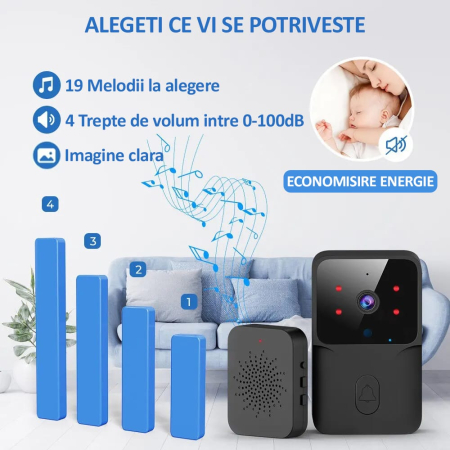 Sonerie wireless cu camera video, vedere nocturna, microfon  control prin aplicatie, 19 melodii, autonomie mare, distanta 30-50M [6]