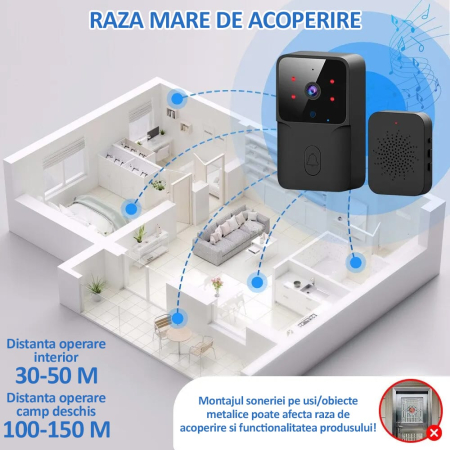 Sonerie wireless cu camera video, vedere nocturna, microfon  control prin aplicatie, 19 melodii, autonomie mare, distanta 30-50M [3]
