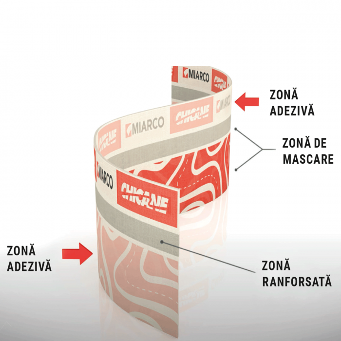 Banda de mascare Chicane Tape [5]