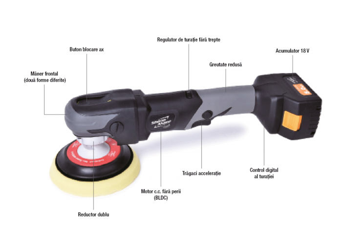 Masina de polisat - EB251, taler 148, motor fara perii, acumulator 18 V, ShineMate [3]