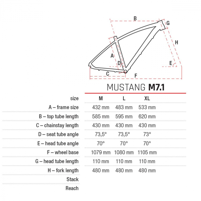 Bicicleta de munte unisex Romet Mustang M1 LTD Negru/Rosu 2022 [2]