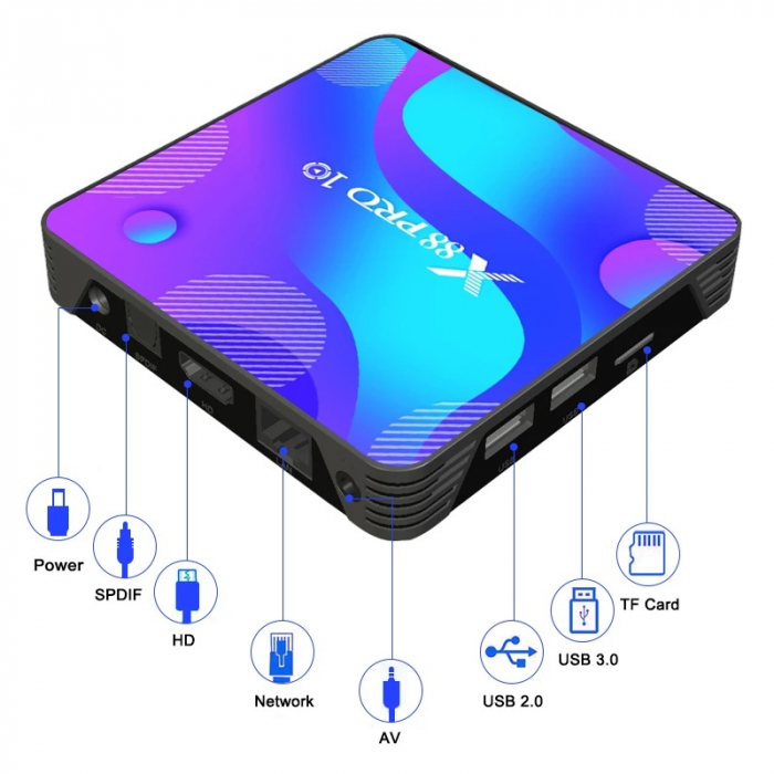 TV Box X88 Pro 10 Smart Media Player, 4K, RAM 4GB, ROM 128GB, Android 11, Rockchip RK3318 QuadCore, SPDIF, Slot Card, Wi-Fi dual band [5]