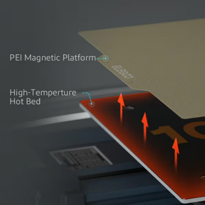 Imprimanta 3D Elegoo Neptune 3 Max, 420x 420x 500mm [6]