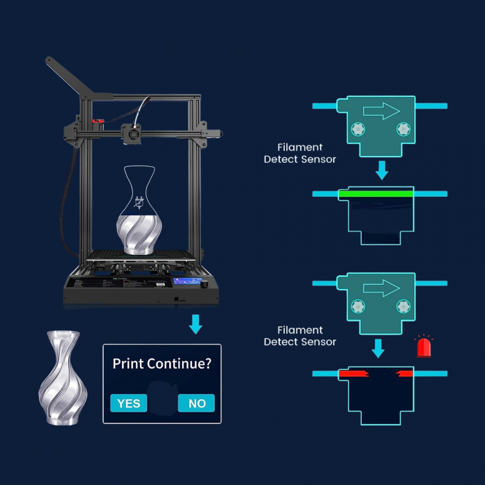 Imprimanta 3d S8 Pro Sunlu cu suprafata de printare 310x310x400mm [8]