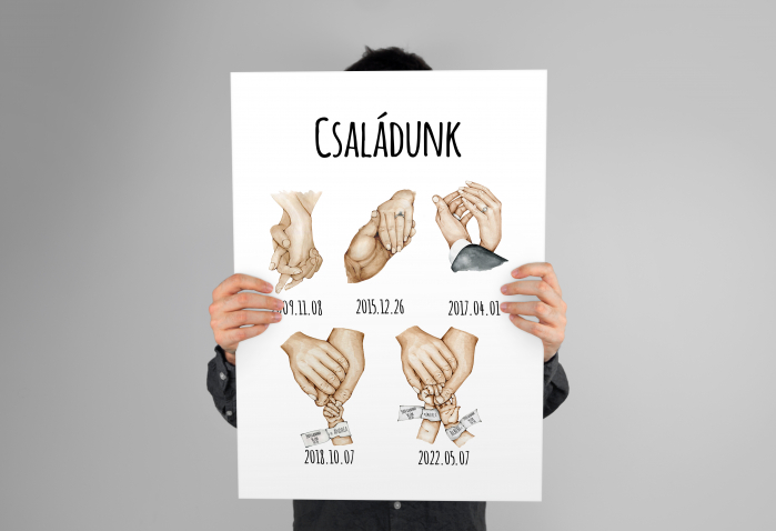 "A mi családunk" [2]