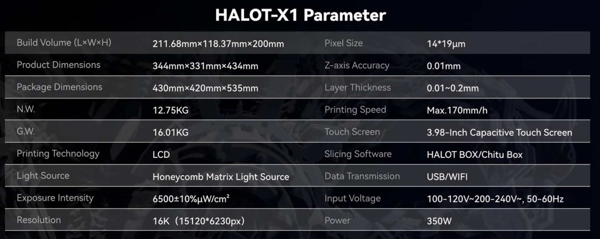 CREALITY HALOT-X1 RESIN 3D PRINTER [3]