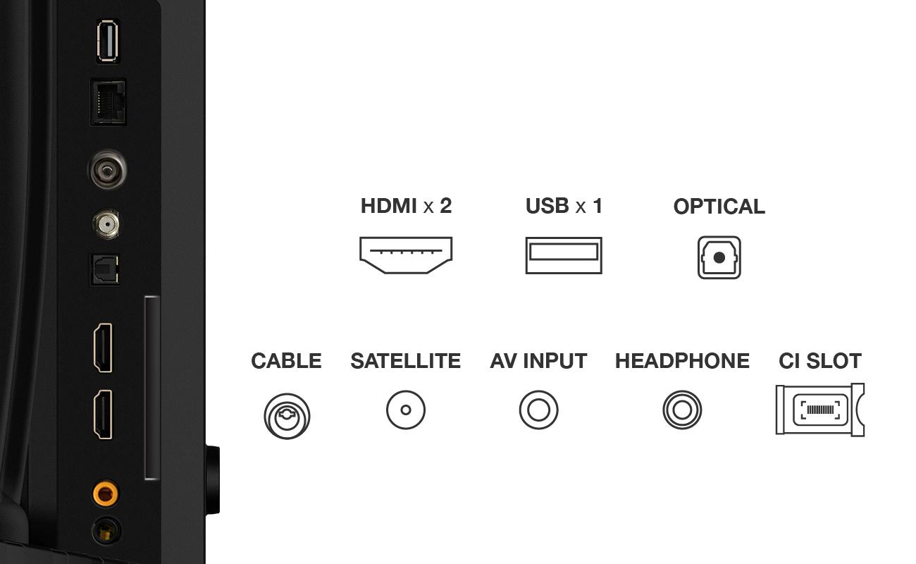 QLED TV HD 32''(80 cm) TCL 32V4C [4]