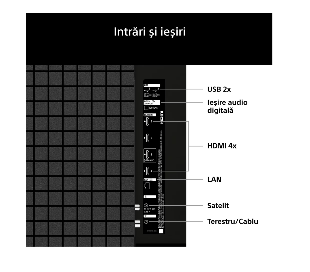 LED TV 50" SONY K50S25M2PB.CEI [7]