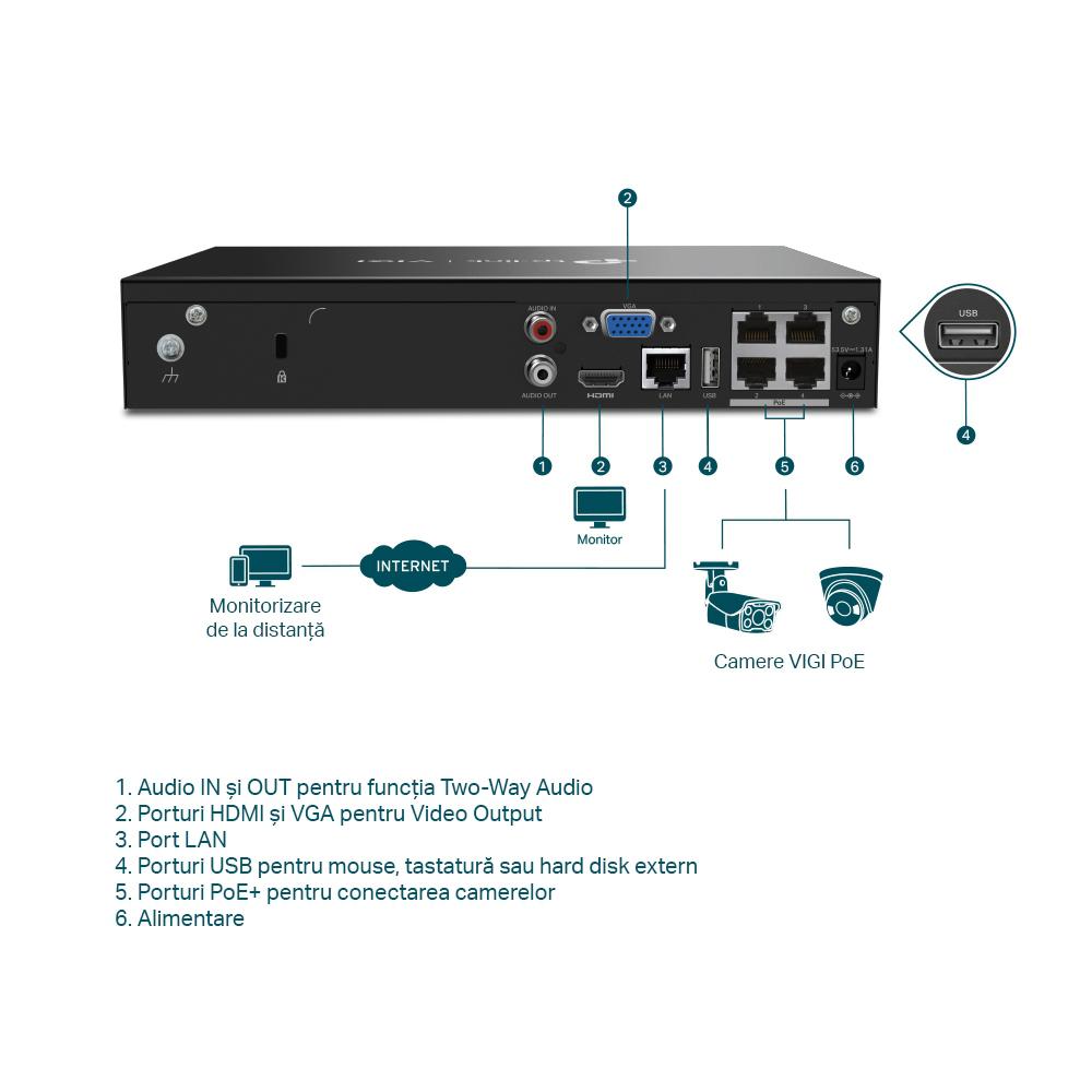 TPL VIGI 4 CH POE+ NW VIDEO RECORDER [2]