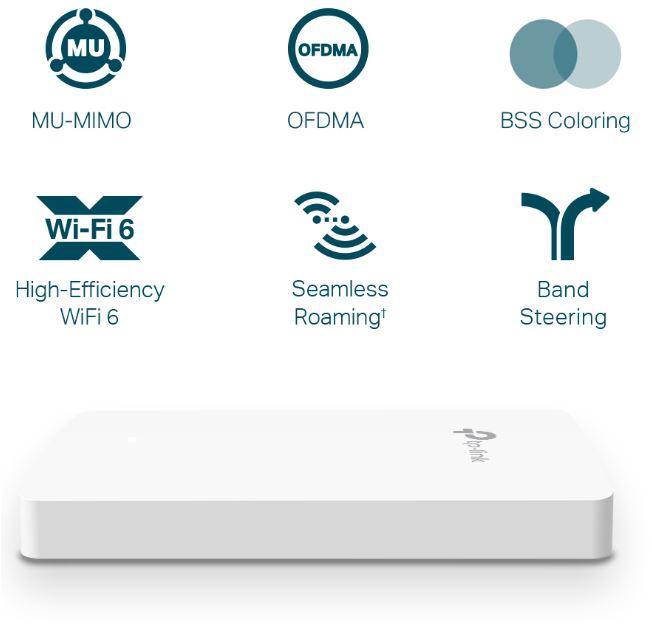Access point TP-Link EAP615-Wall, Gigabit, PoE, Dual-band, WiFi 6 - AX [2]