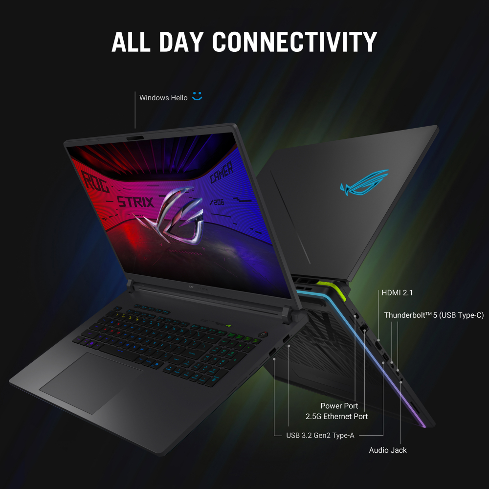 Laptop de gaming ASUS ROG Strix G16 G615LW-S5045 16inch QHD+ Intel Core Ultra 9 275HX 32GB RAM 1TB SSD RTX 5080 No OS Eclipse Gray (G615LW-S5045) - ASUS [8]