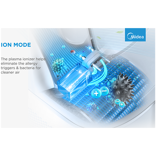 Bladeless Fan & air purifier, Smart WiFi, digital with IOT and remote, H13 HEPA filter, 10 speeds, wide oscillation, ION mode, up to 48 m2, timer, INTELLIGENT WIND, sleep mode, Led display [8]