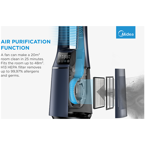 Bladeless Fan & air purifier, Smart WiFi, digital with IOT and remote, H13 HEPA filter, 10 speeds, wide oscillation, ION mode, up to 48 m2, timer, INTELLIGENT WIND, sleep mode, Led display [7]