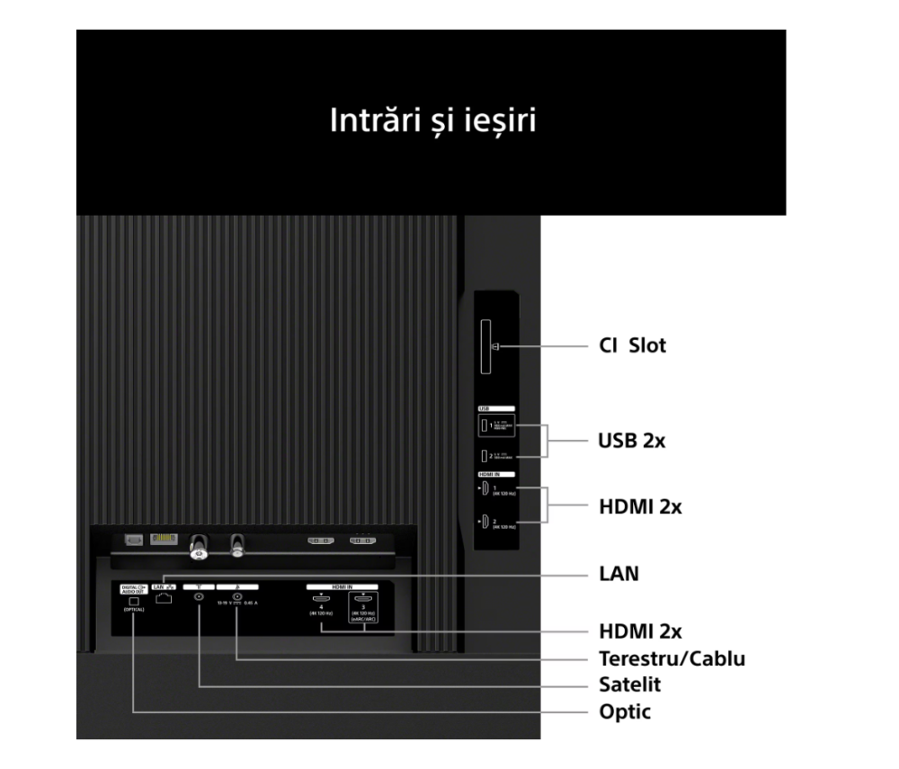 LED TV 100"(253cm) SONY K100XR35M2PB.CEI [7]